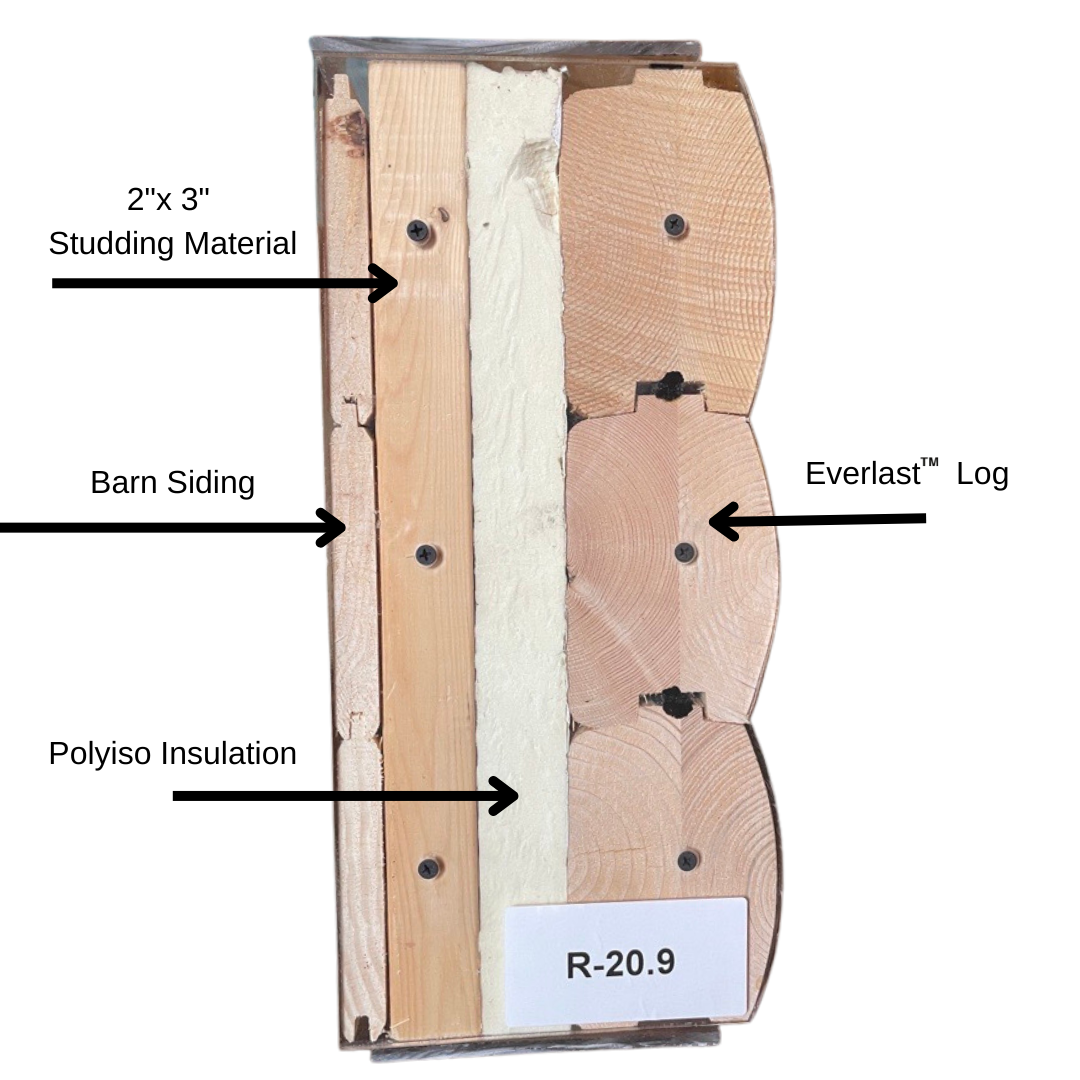 Engineered Log Everlast Laminated Logs — All 4 Tiny Homes