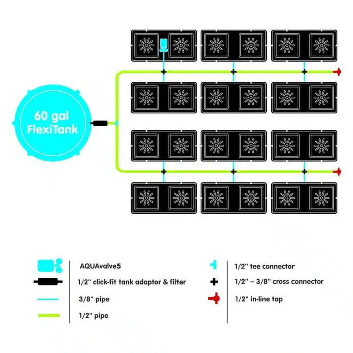 AutoPot 24 Easy2Grow System