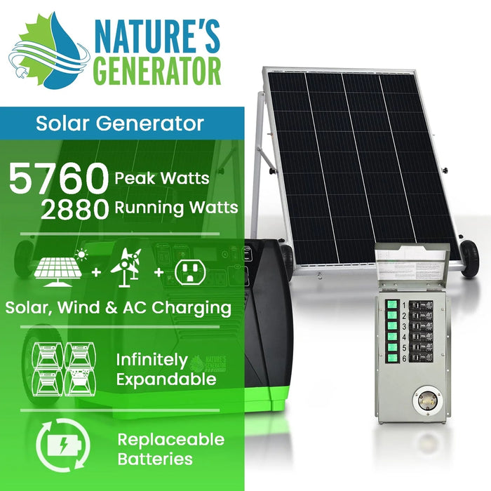 Nature's Generator Elite Gold - PE System